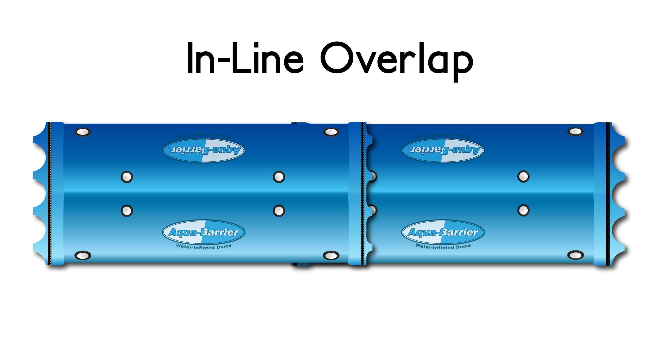 Overlap Inline